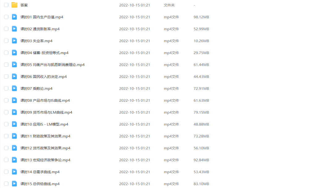 图片[1]-期末不挂科 | 蜂考高斯课堂《宏观经济学》高分系统课 - 蛋窝窝-蛋窝窝