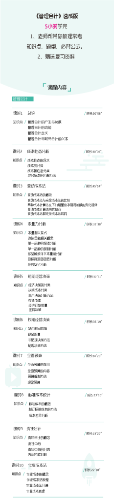 图片[1]-期末不挂科 | 高数帮管理会计4小时期末突击课网课视频 百度网盘 - 蛋窝窝-蛋窝窝