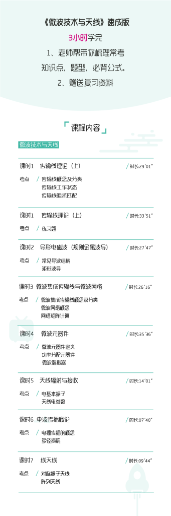 图片[1]-期末不挂科 | 高数帮微波技术与天线/微波与天线3小时期末突击课网课资源 - 蛋窝窝-蛋窝窝
