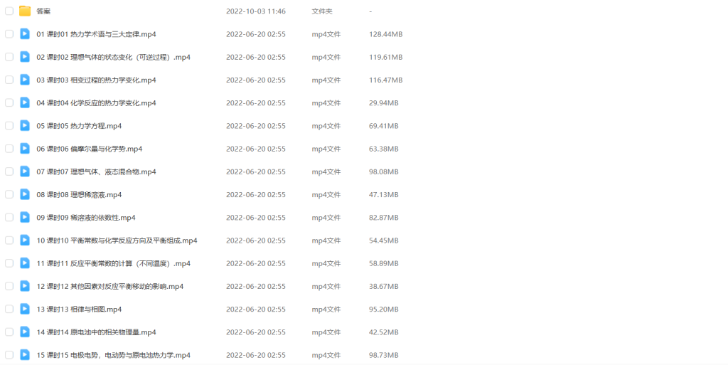 图片[1]-期末不挂科 | 蜂考高斯课堂分析化学速成突击课 - 蛋窝窝-蛋窝窝