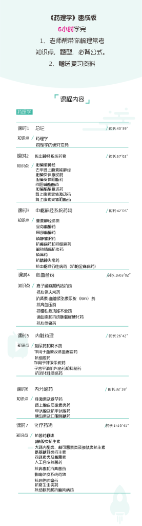 图片[1]-期末不挂科 | 高数帮药理学5小时期末突击课网课资源 - 蛋窝窝-蛋窝窝