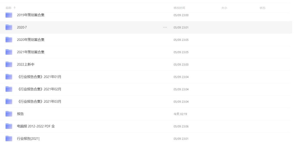 图片[1]-行业报告收集整理资源 阿里云盘 - 蛋窝窝-蛋窝窝