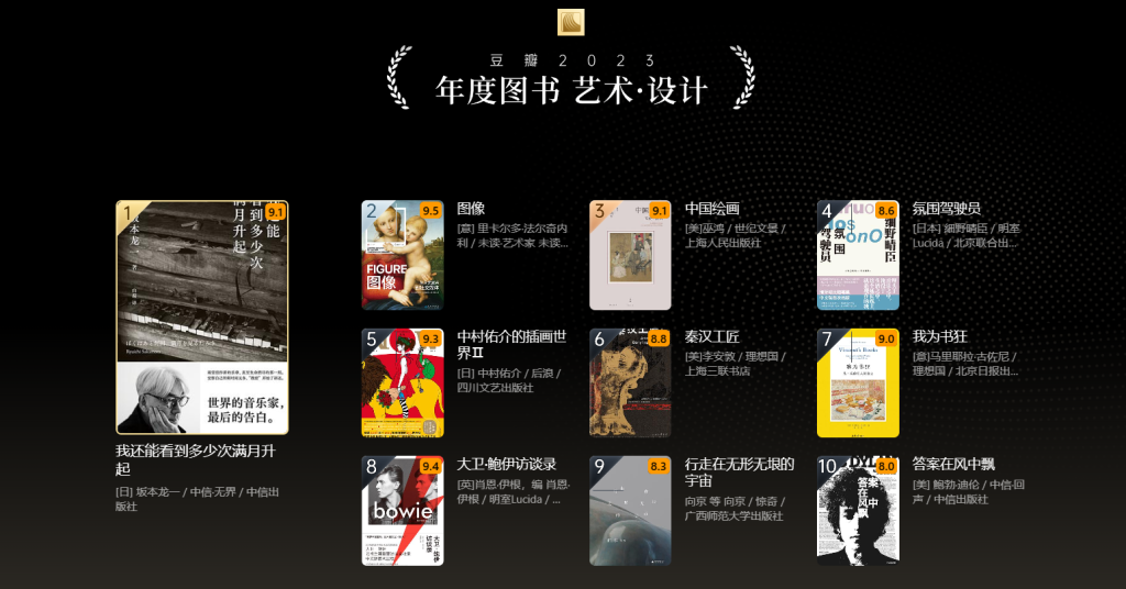 图片[10]-图书 | 豆瓣2023年度读书榜单电子书合集资源分享-蛋窝窝