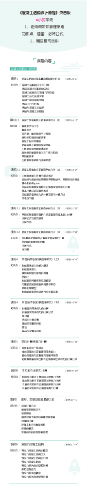 图片[1]-期末不挂科 | 高数帮混凝土结构设计原理4小时期末突击课 百度云盘 - 蛋窝窝-蛋窝窝