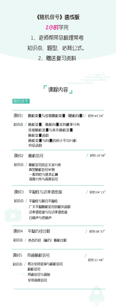 图片[1]-期末不挂科 | 高数帮随机信号2小时期末突击课网课资源 - 蛋窝窝-蛋窝窝