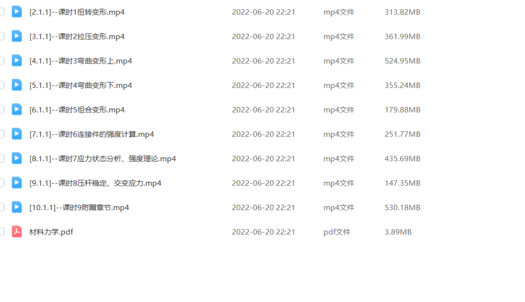 图片[1]-期末不挂科 | 猴博士4小时学完材料力学-蛋窝窝