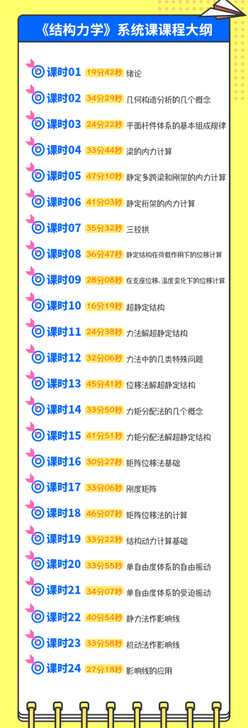 图片[1]-期末不挂科 | 蜂考高斯课堂《结构力学》高分系统课 - 蛋窝窝-蛋窝窝
