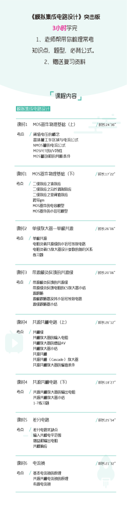 图片[1]-期末不挂科 | 高数帮模拟集成电路设计3小时期末突击课 百度云 - 蛋窝窝-蛋窝窝