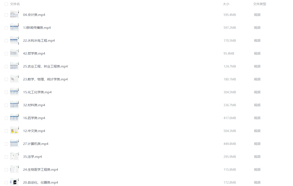 图片[1]-高考 | 张学峰2023年高考志愿填报指导教程资源 - 蛋窝窝-蛋窝窝