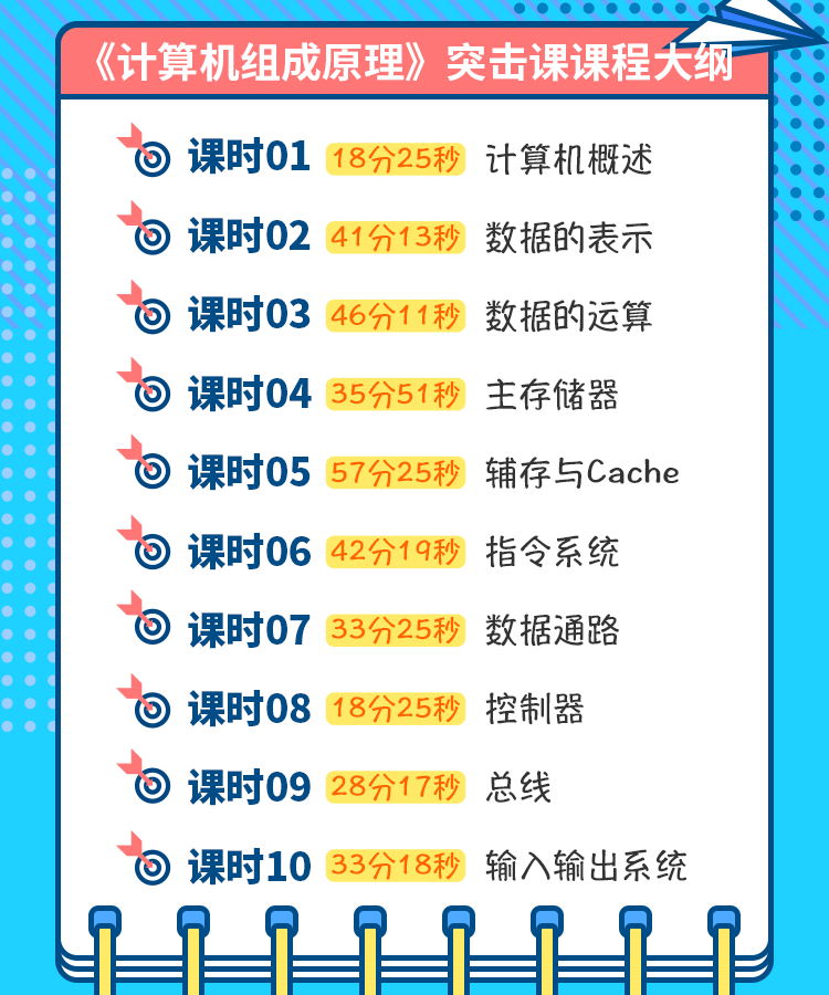 图片[1]-期末不挂科 | 蜂考高斯课堂计算机组成原理期末突击速成 - 蛋窝窝-蛋窝窝