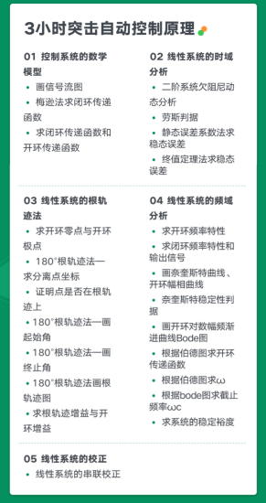 图片[1]-期末不挂科 | 猴博士3小时突击自动控制原理网课 - 蛋窝窝-蛋窝窝