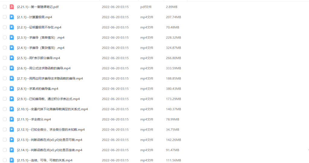 图片[1]-期末不挂科 | 猴博士高分必备-17小时精通高数下（数三） - 蛋窝窝-蛋窝窝