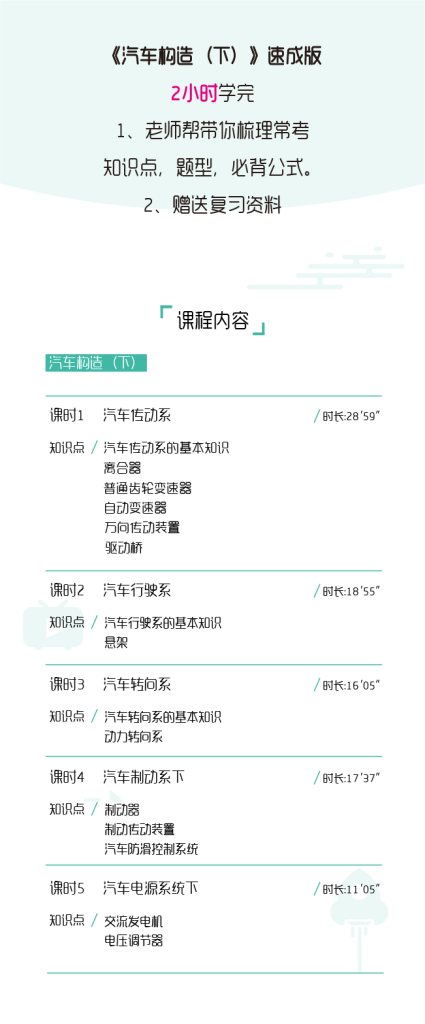 图片[1]-期末不挂科 | 高数帮2小时学完汽车构造下期末不挂科网课视频 百度网盘 - 蛋窝窝-蛋窝窝