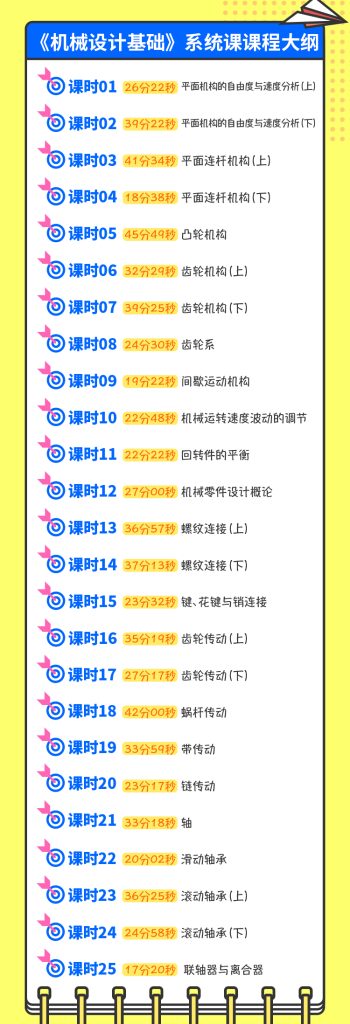 图片[1]-期末不挂科 | 蜂考高斯课堂《机械设计基础》高分系统课 - 蛋窝窝-蛋窝窝