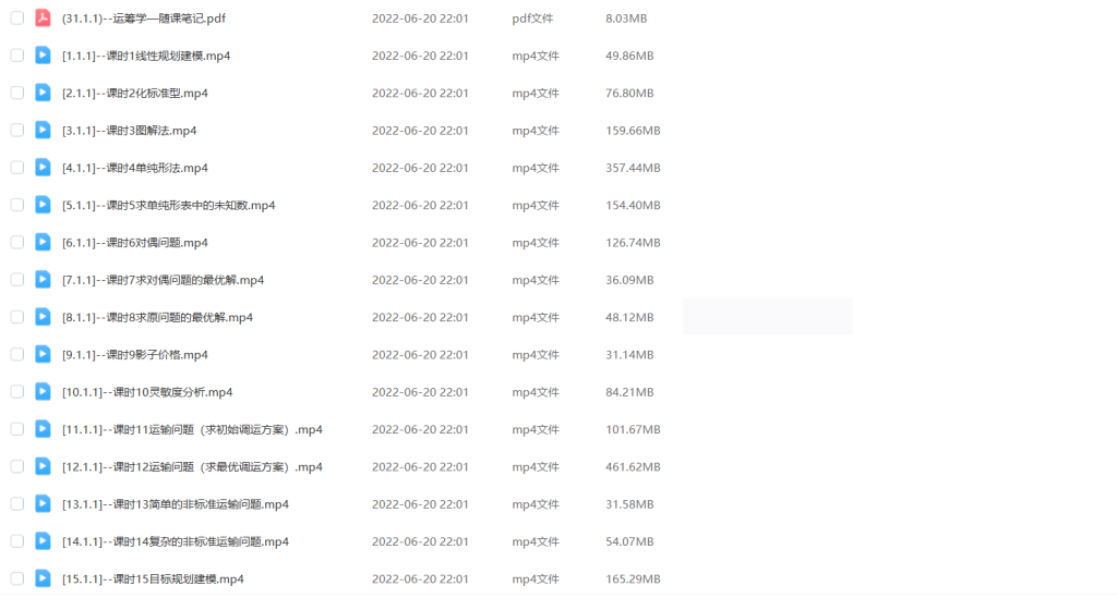 图片[1]-期末不挂科 | 猴博士运筹学不挂科 6小时学完运筹学 - 蛋窝窝-蛋窝窝