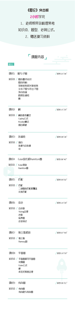 图片[1]-期末不挂科 | 高数帮图论2小时期末突击课网课资源 百度云 - 蛋窝窝-蛋窝窝