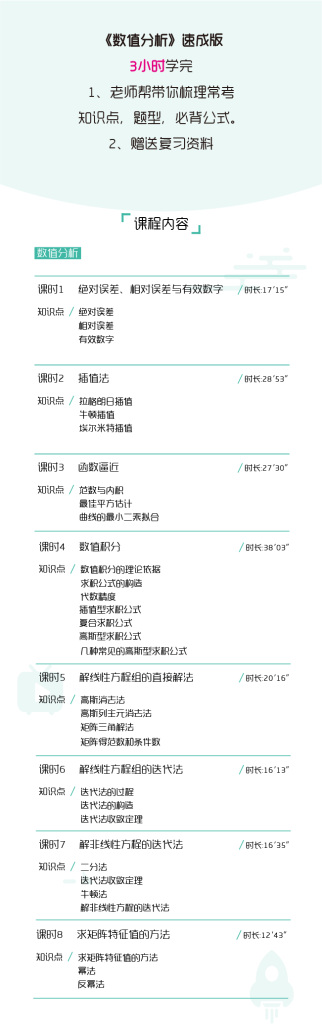 图片[1]-期末不挂科 | 高数帮《数值分析》3小时期末突击速成 - 蛋窝窝-蛋窝窝