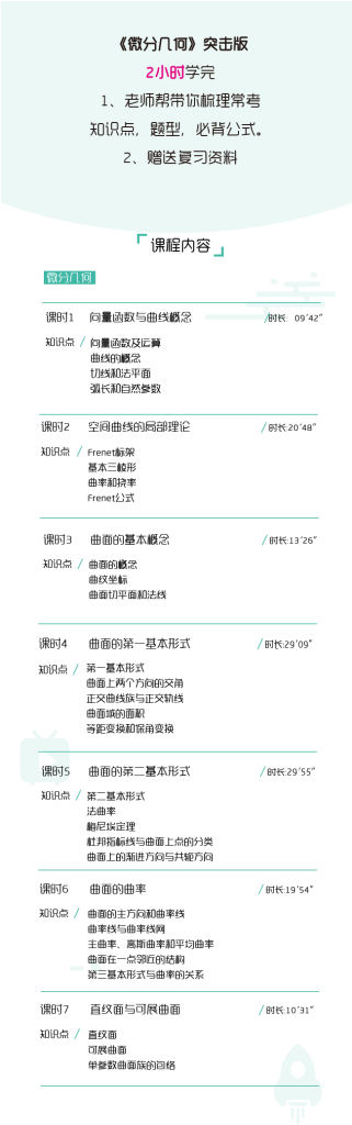 图片[1]-期末不挂科 | 高数帮微分几何2小时期末突击课网课资源 百度云 - 蛋窝窝-蛋窝窝