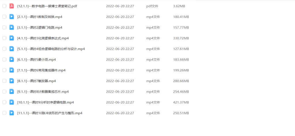 图片[1]-期末不挂科 | 猴博士数字电子技术基础/数字电路/数电速成 - 蛋窝窝-蛋窝窝
