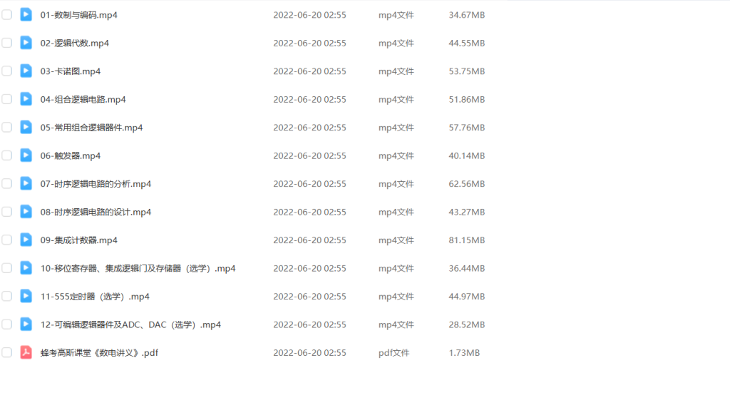 图片[1]-期末不挂科 | 蜂考高斯课堂数字电子技术/数电不挂科 - 蛋窝窝-蛋窝窝