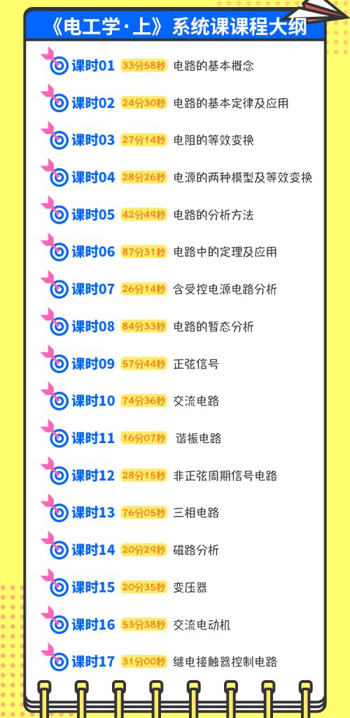 图片[1]-期末不挂科 | 蜂考高斯课堂《电工学上》高分系统课 - 蛋窝窝-蛋窝窝