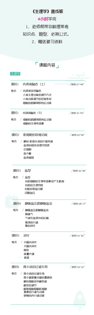 图片[1]-期末不挂科 | 高数帮生理学4小时期末突击课网课视频 百度网盘 - 蛋窝窝-蛋窝窝