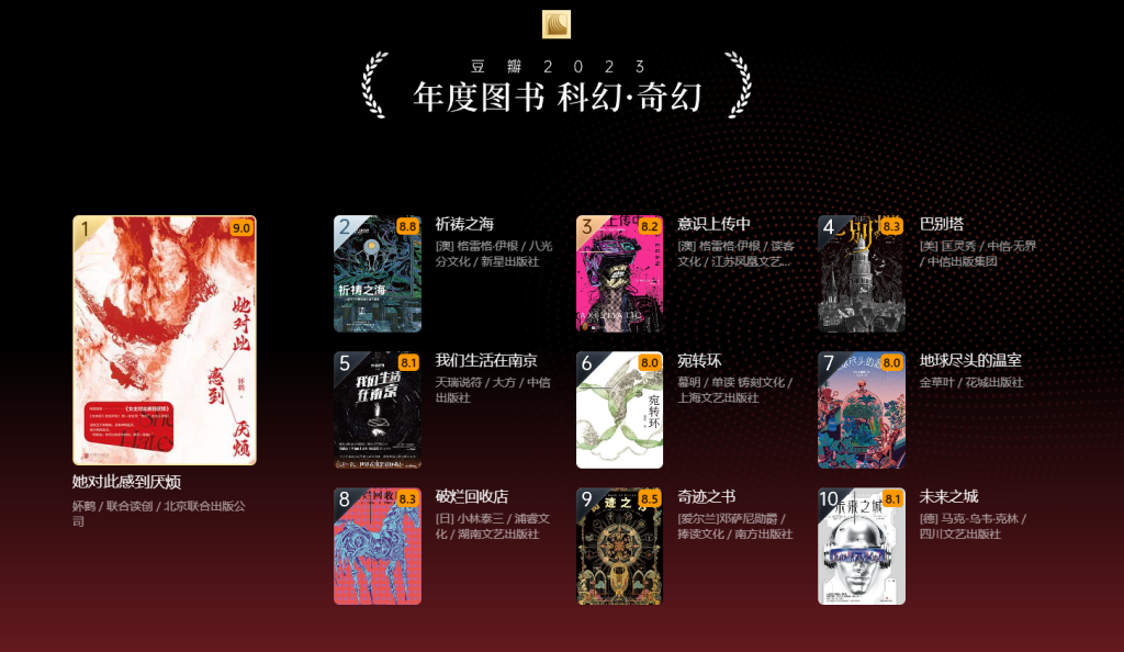 图片[12]-图书 | 豆瓣2023年度读书榜单电子书合集资源分享-蛋窝窝