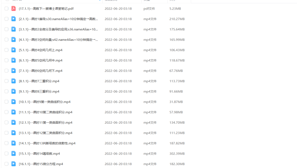 图片[1]-期末不挂科 | 猴博士3小时突击高等数学/微积分 下 高数下 高等数学-蛋窝窝