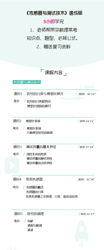 图片[1]-期末不挂科 | 高数帮传感器与测试技术2小时速成突击 - 蛋窝窝-蛋窝窝