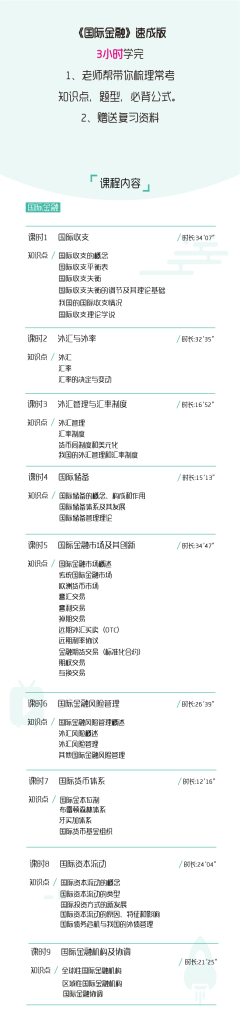 图片[1]-期末不挂科 | 高数帮《国际金融》3小时期末速成突击 - 蛋窝窝-蛋窝窝