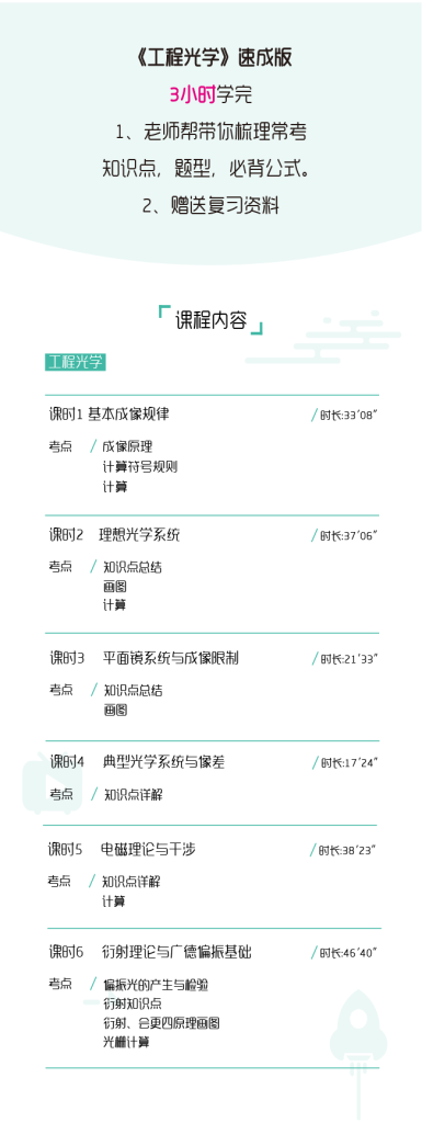 图片[1]-期末不挂科 | 高数帮工程光学4小时期末突击课网课资源 - 蛋窝窝-蛋窝窝