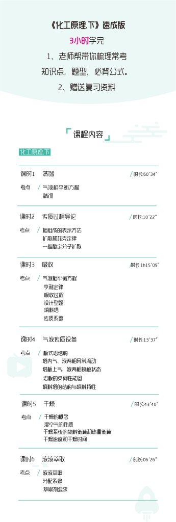 图片[1]-期末不挂科 | 高数帮3小时期末突击化工原理下 百度云盘 - 蛋窝窝-蛋窝窝