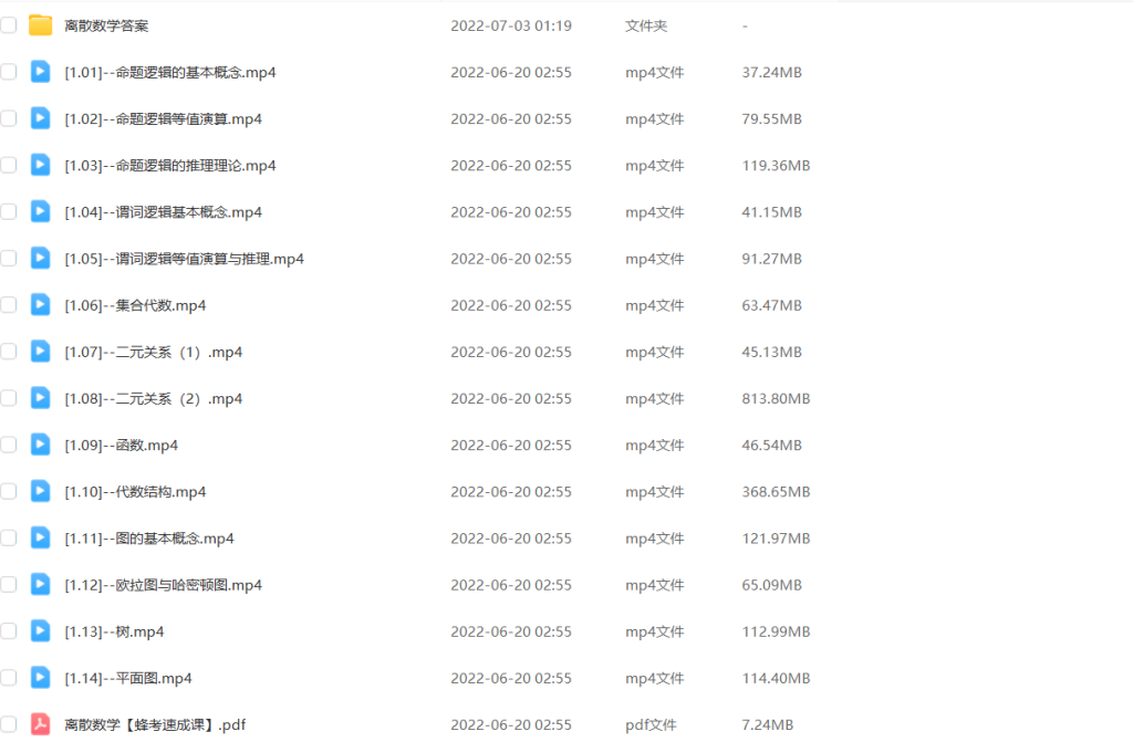 图片[1]-期末不挂科 | 蜂考高斯课堂5小时突击离散数学 - 蛋窝窝-蛋窝窝