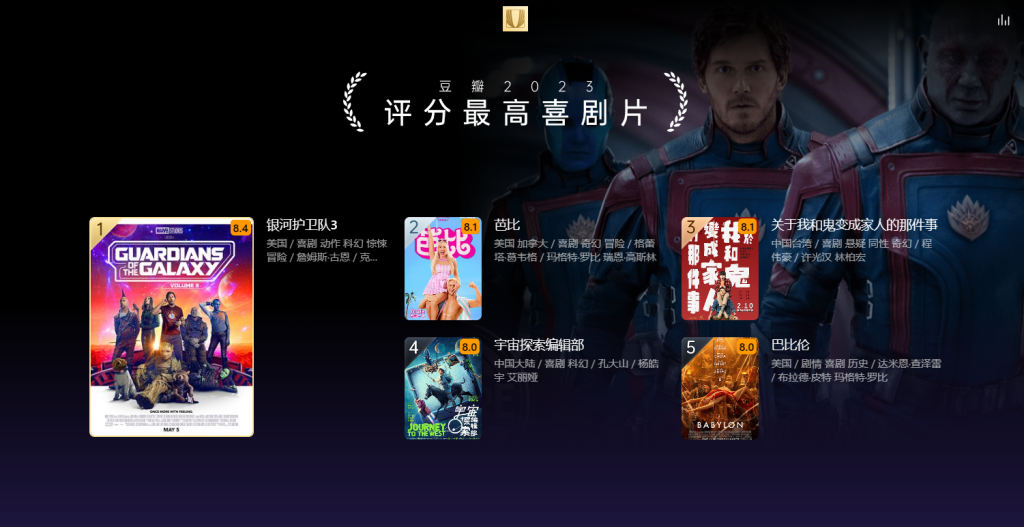 图片[6]-榜单 | 豆瓣2023年度电影榜单 附电影网盘资源链接 - 蛋窝窝-蛋窝窝