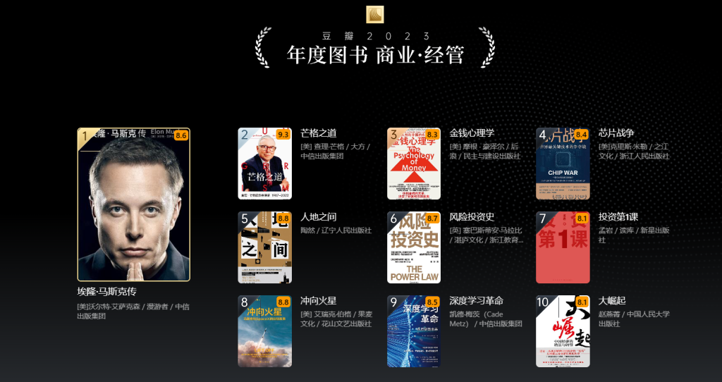 图片[15]-图书 | 豆瓣2023年度读书榜单电子书合集资源分享-蛋窝窝