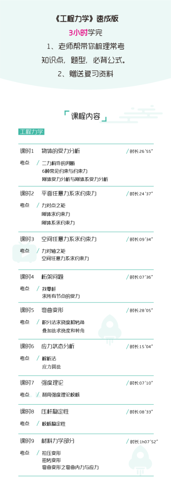 图片[1]-期末不挂科 | 高数帮工程力学3小时突击课网课资源 - 蛋窝窝-蛋窝窝