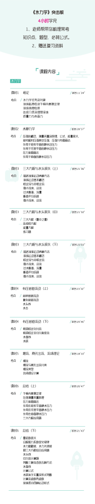 图片[1]-期末速成 | 高数帮水力学4小时期末突击课网课资源 百度云盘 - 蛋窝窝-蛋窝窝