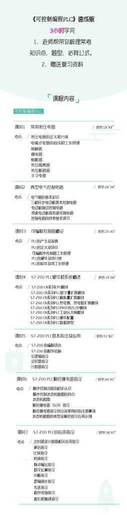 图片[1]-期末不挂科 | 高数帮可编程控制器（PLC）3小时期末突击速成 - 蛋窝窝-蛋窝窝