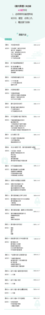 图片[1]-期末不挂科 | 高数帮激光原理4小时期末突击课网课资源 百度云 - 蛋窝窝-蛋窝窝