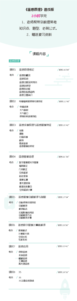 图片[1]-期末不挂科 | 高数帮遥感原理3小时期末突击速成 - 蛋窝窝-蛋窝窝