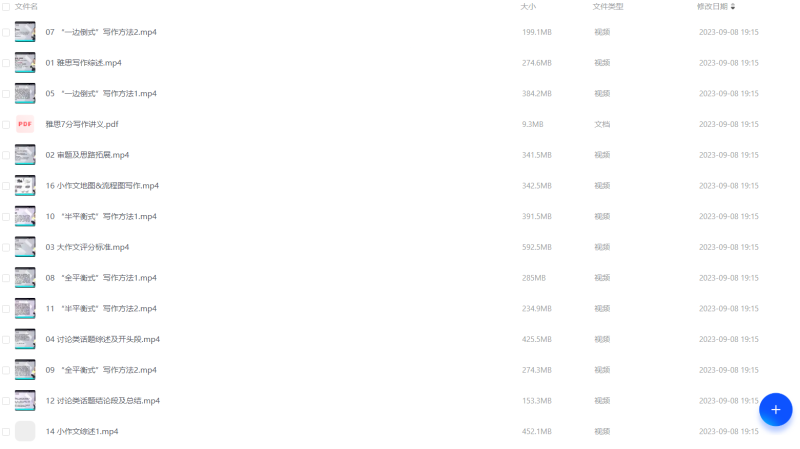 图片[2]-课程 | 新东方雅思旗舰VIP直达7分班课程资源分享 夸克网盘 - 蛋窝窝-蛋窝窝
