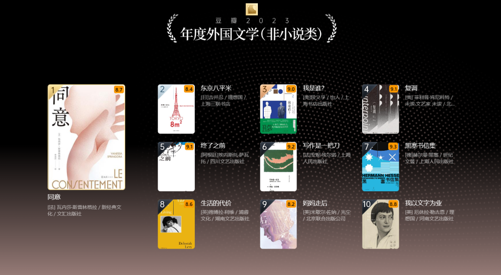 图片[5]-图书 | 豆瓣2023年度读书榜单电子书合集资源分享-蛋窝窝