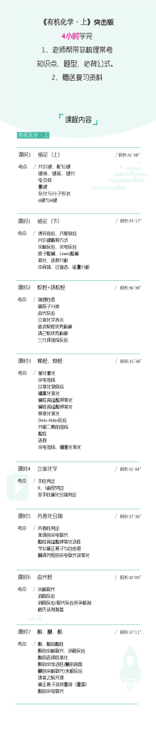 图片[1]-期末不挂科 | 高数帮有机化学上速成不挂科 百度云盘 - 蛋窝窝-蛋窝窝