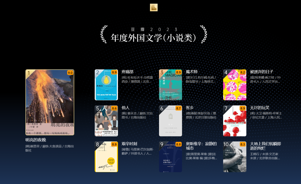 图片[4]-图书 | 豆瓣2023年度读书榜单电子书合集资源分享-蛋窝窝