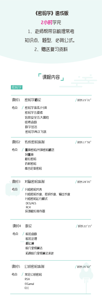 图片[1]-期末不挂科 | 高数帮密码学3小时期末突击课网课资源 百度网盘 - 蛋窝窝-蛋窝窝