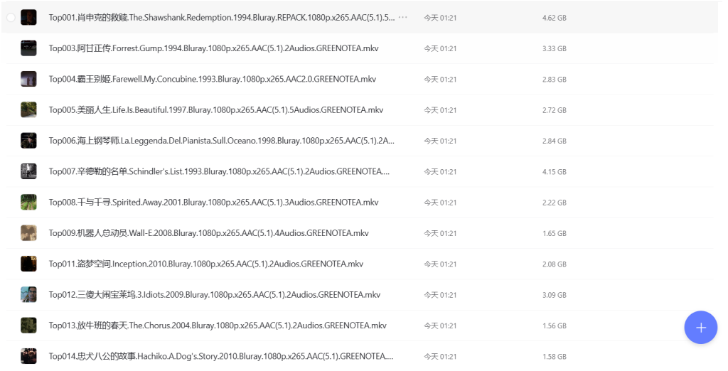 图片[1]-影视 | 豆瓣Top250部电影蓝光资源分享 阿里云盘-蛋窝窝