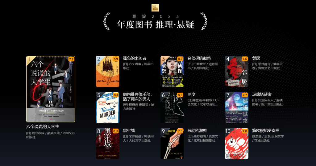 图片[13]-图书 | 豆瓣2023年度读书榜单电子书合集资源分享-蛋窝窝