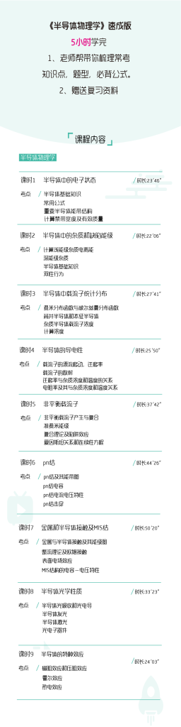图片[1]-期末不挂科 | 高数帮半导体物理学5小时期末突击课网课 - 蛋窝窝-蛋窝窝