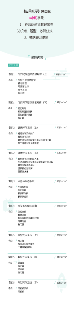 图片[1]-期末不挂科 | 高数帮应用光学4小时期末突击课网课资源 百度云 - 蛋窝窝-蛋窝窝