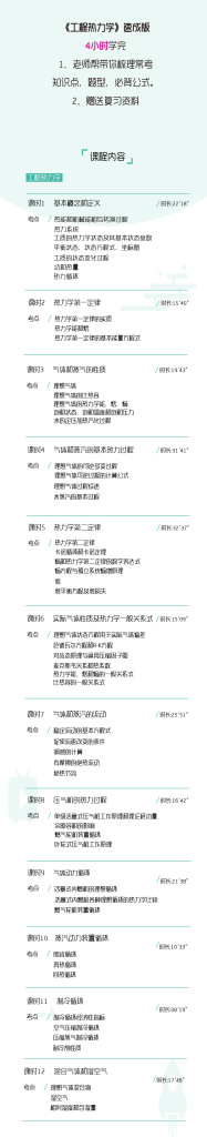 图片[1]-期末不挂科 | 高数帮工程热力学4小时期末突击速成不挂科 百度网盘 - 蛋窝窝-蛋窝窝